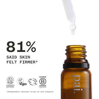 Pai Labs Phytofill™ 1% Firming Booster