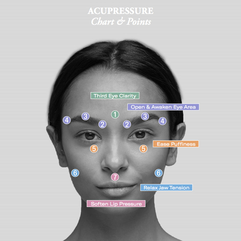 Odacite Mon Ami Facial Acupressure Beauty Tool | Beauty Tools UK ...